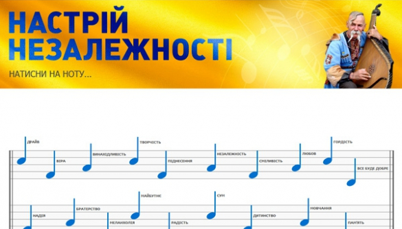 На канале «Украина» поэкспериментировали над национальным гимном (ВИДЕО)