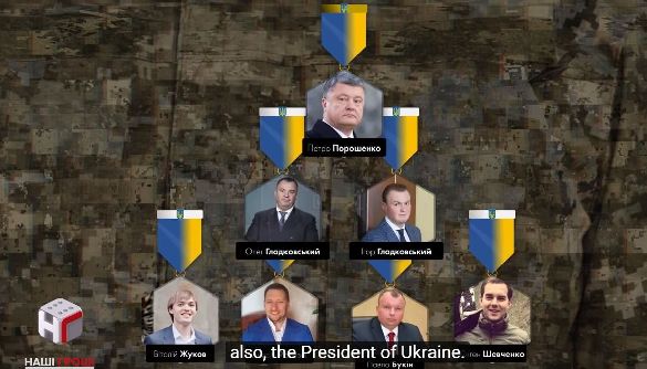 «Нога Кремля», импичмент, стыд, «почему сейчас?»: медийщики реагируют на расследование «Наших грошей» «Нога Кремля», импичмент, стыд, «почему сейчас?»: медийщики реагируют на расследование «Наших грошей»